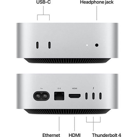 Mac mini | 2024 | M4 | 16GB | 256GB SSD | GPU 10-core